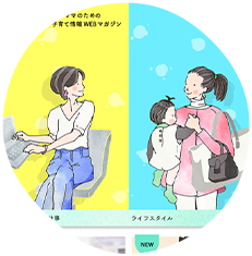 Style create 4 ポータルサイト運営